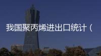 我國聚丙烯進出口統計（2024年4月）