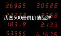 我國500最具價值品牌揭曉