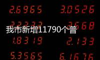 我市新增11790個普惠性幼兒園學位！梅州這件民生實事進展情況在這...