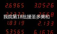 我院第18批援圣多美和普林西比醫(yī)療隊(duì)隊(duì)員出征