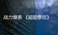 戰力爆表 《超能泰坦》薩姆·沃辛頓“獸性”難掩