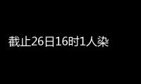 截止26日16時1人染H7N9死亡 嚴重性低于估計
