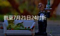 截至7月21日24時新型冠狀病毒肺炎疫情最新情況