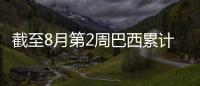 截至8月第2周巴西累計裝出銅礦石和銅精礦5.71萬噸