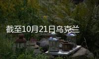 截至10月21日烏克蘭已播種105萬公頃油菜籽