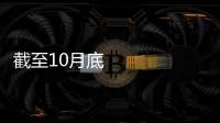截至10月底 成渝地區(qū)雙城經(jīng)濟(jì)圈157個共建重大項(xiàng)目開工