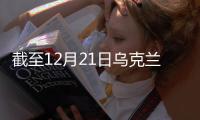 截至12月21日烏克蘭谷物收獲量達到5786萬噸