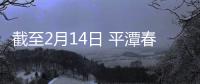 截至2月14日 平潭春運汽車客流量達7萬人次