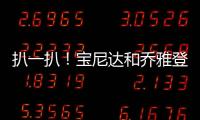 扒一扒！寶尼達(dá)和喬雅登玻尿酸哪個好？不動聲色變美神器大揭曉！