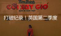 打破紀錄！英國第二季度逾200萬戶家庭拖欠電費