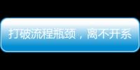 打破流程瓶頸，離不開系統的高效協同