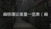 扁鐵理論重量一覽表（扁鐵理論重量）