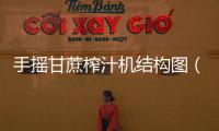 手搖甘蔗榨汁機結構圖（手搖甘蔗榨汁機）