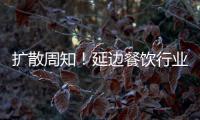 擴散周知！延邊餐飲行業等場所繼續暫停營業！