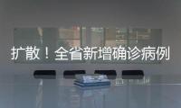 擴散！全省新增確診病例2例，其中一例近期有敦化市探親史