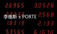 李維斯 x PORTER 全新聯名夾克系列即將登場