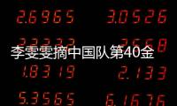 李雯雯摘中國隊第40金 舉重隊完美收官