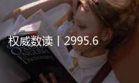權(quán)威數(shù)讀丨2995.6億斤 夏糧產(chǎn)量再創(chuàng)歷史新高