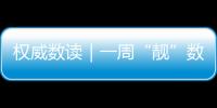 權(quán)威數(shù)讀｜一周“靚”數(shù)