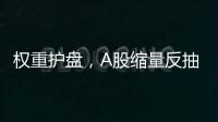 權重護盤，A股縮量反抽