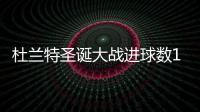 杜蘭特圣誕大戰(zhàn)進球數(shù)115個歷史第4 詹姆斯圣誕大戰(zhàn)得分創(chuàng)紀錄