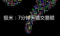 極米：7分鐘天貓交易額突破千萬 1點38分全網總支付金額破億