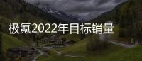 極氪2022年目標(biāo)銷(xiāo)量7萬(wàn)臺(tái) 或?qū)⑦M(jìn)入歐洲市場(chǎng)