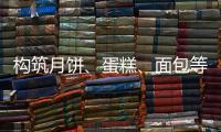 構(gòu)筑月餅、蛋糕、面包等烘焙食品“防菌墻”