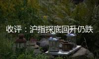 收評：滬指探底回升仍跌0.25%