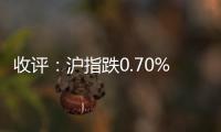 收評：滬指跌0.70%報2289點