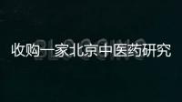 收購一家北京中醫(yī)藥研究院大概需要多長時間