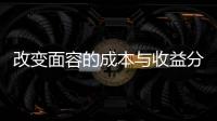 改變面容的成本與收益分析