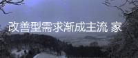 改善型需求漸成主流 家居“促銷前置”效果佳