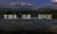 支原體、流感……如何應對混合感染？一圖讀懂
