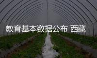 教育基本數(shù)據(jù)公布 西藏有1696所學校