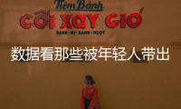 數據看那些被年輕人帶出圈的消費新風潮