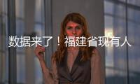 數據來了！福建省現有人口41540086人