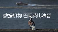 數據機構:巴阿英比法晉級世界杯概率超99% 國足0.42%