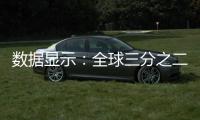 數據顯示：全球三分之二的人口通過移動設備上網