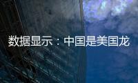數據顯示：中國是美國龍蝦的最大買家之一