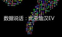 數據說話：比亞迪漢EV舒適性測試報告