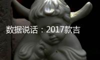 數據說話：2017款吉利遠景X3舒適性測試報告