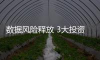 數(shù)據(jù)風(fēng)險(xiǎn)釋放 3大投資主線或跑贏大盤(pán)