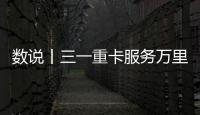 數說丨三一重卡服務萬里行，用汗水與真心譜寫的數字