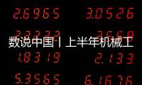 數說中國丨上半年機械工業增加值實現小幅增長