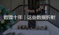 數讀十年｜這些數據折射世界互聯網大會發展歷程