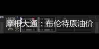 摩根大通：布倫特原油價格可能會飆升至每桶150美元
