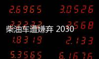 柴油車遭嫌棄 2030年歐份額下跌四成