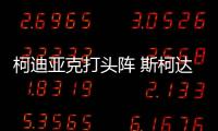 柯迪亞克打頭陣 斯柯達SUV車型攻勢