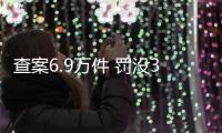 查案6.9萬件 罰沒3.4億元 廣東市場監管上半年工作成績斐然
